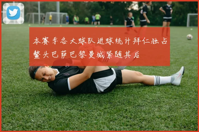 本赛季各大球队进球统计拜仁独占鳌头巴萨巴黎曼城紧随其后